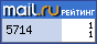 Рейтинг@Mail.ru